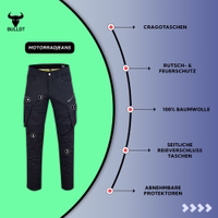 Interior view of black motorcycle pants showcasing their robust build with 60% aramid fabric for enhanced durability. Features include a belt loop for a secure fit and a convenient zipper for added functionality.