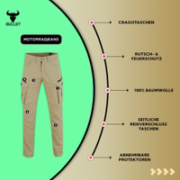 BULLDT-Infographics-Text-Khaki-1721086312-JEANS-004-Motorrad-Hose--Herren-Motorrad-Jeans--Motorrad-Hose-mit-9-Taschen--Schutz-Motorrad-Jeans--Motorradbekleidung-fuer-Herren--Sicherhe.jpg BULLDT-Infographics-Text-Khaki-1721086312-JEANS-004-Motorrad-Hose--Herren-Motorrad-Jeans--Motorrad-Hose-mit-9-Taschen--Schutz-Motorrad-Jeans--Motorradbekleidung-fuer-Herren--Sicherhe.jpg