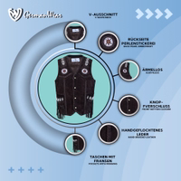 GW951-Weste-Info-Graphic--Visuals-dark-brown-1721086340-GW951-Weste-GW951-Weste.jpg GW951-Weste-Info-Graphic--Visuals-dark-brown-1721086340-GW951-Weste-GW951-Weste.jpg