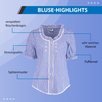 Damen-Bayerische Trachtenbluse Blaue Trachtenbluse für Damen mit verspieltem Rüschenkragen und zartem Spitzenmuster. Ausgestattet mit Puffärmeln und gefertigt aus besonders weichem, atmungsaktivem Material für maximalen Komfort und Stil.