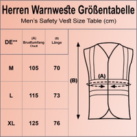 OMKA Sicherheitsweste, 4er-Pack Herren Warnweste Größentabelle in cm für M, L, XL. (A) Brustumfang: 105, 115, 125 cm. (B) Länge: 70, 73, 76 cm. Sicherheitsweste