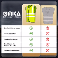 OMKA Sicherheitsweste, 4er-Pack Vergleichstabelle mit Sicherheitswesten-Funktionen, Texten sowie grünen Häkchen- und roten Kreuzsymbolen