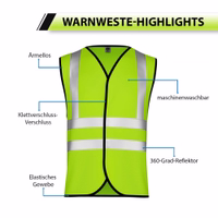 OMKA Sicherheitsweste, 4er-Pack Neongrün ärmellose Sicherheitswesten mit Klettverschluss, elastischem Material, 360°-Reflektor und Hinweis auf Maschinenwaschbarkeit