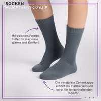 12er-Pack Frottee-Baumwollsocken in Dunkelgrau– ideal für bestimmte Aktivitäten oder kälteres Wetter. Frottee-Kuschelsocke flach liegend, Zehen- und Fersenbereich sichtbar, strukturierte Oberfläche