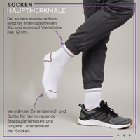 3er-Pack dünne Sportsocken, weiß, aus atmungsaktiver Baumwolle – ideal für Laufen, Fitness, Training und alle aktiven Workouts Viertelhohe sportsocken mit verstärkter zehenkappe und sohle, rutschfester sitz