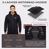 5th-1721086562-BLD1302-Hoodie-Motorrad-Hoodie--Motorradhoodie-Herren--Motorradschutzhoodie-Herren--Herren-Motorrad-Schutzhoodie--Motorradhoodie-5CE-Protektoren--Motorrad-Pullover-m_1.jpg