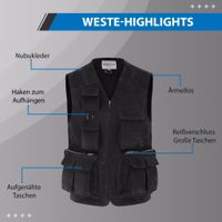 Herren-Jagdlederjacke in Schwarz Schwarze Herren-Jagdweste mit ärmellosem Design für maximale Bewegungsfreiheit. Mit Aufhängeschlaufen, aufgenähten Taschen, großen Reißverschlusstaschen und Frontreißverschluss aus robustem Nubukleder