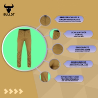 JEANS-012-Chino-Visual-Info-Graphic-Khake-172108731-JEANS-012-Chino-Aramid-Chinohose--rutsch-und-brandfest--Chino-Hose--Motorradhosen--Chino-Hose--Beige--Schlupf--feuerbestaendig--DuP.jpg