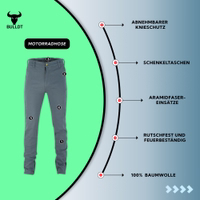 JEANS-012-Chino-tex-Info-Graphic-Grey-172108731-JEANS-012-Chino-Aramid-Chinohose--rutsch-und-brandfest--Chino-Hose--Motorradhosen--Chino-Hose--Beige--Schlupf--feuerbestaendig--DuPont-.jpg