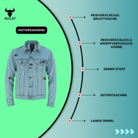 Himmelblaues, atmungsaktives Baumwoll-Denim-Motorradhemd. Mit Druckknopftaschen, Kent-Kragen und leichtem Reiß- und Knopfverschluss. Casual-Design mit seriöser Präsenz.