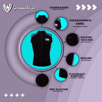 Men's cycling jersey Grey Green Info-Graphic-Gray-Visuals-1808-ME-4001-Radsporttrikots--Radsportbekleidung--Radsporttrikot-Gruen-Grau--Radsportweste--Radsportweste-Gruen-Grau--Radsporttrikot-mit-kurzen-aermeln--Radsportt.jpg