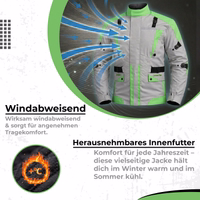 Cordura-Textil-Motorradjacken Motorradjacke mit Text: Windabweisend, Herausnehmbares Innenfutter. Grafik zeigt Windpfeile und Feuersymbol für Wärme.