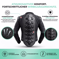 Rückansicht der Protektorenjacke mit Inlays zu Mesh-Gewebe und Wirbelsäulenschutz sowie Text zu Luftzirkulation und Sicherheit.