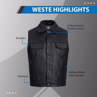 Inner view of ultimate style and durability with Black Leather Motorcycle Vest. Crafted from split calfskin, it's sleeveless with zipper and button closure, featuring convenient zipper side pockets. Ride confidently with #BikerStyle and #GermanWear.