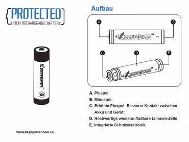 Keeppower 17500 - 1200mAh. 3.6V - 3.7V Li-Ion-Akku geschützt Keeppower 17500 - 1200mAh. 3.6V - 3.7V Li-Ion-Akku geschützt