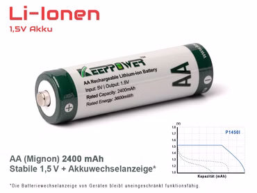 AA 1,5 V Li-Ion-Akku mit 3600mWh | 2400mAh konstanter Spannung & Batteriewechsel-Erkennung für Verbraucher AA 1,5 V Li-Ion-Akku mit 3600mWh | 2400mAh konstanter Spannung & Batteriewechsel-Erkennung für Verbraucher