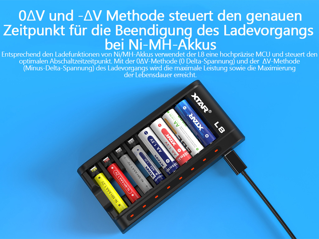 Ladegerät für Gross Funk Akku 7,2 V LA99 LA990 ML-7,2V T06 T07 T08 T20 Ladegerät für Gross Funk Akku 7,2 V LA99 LA990 ML-7,2V T06 T07 T08 T20