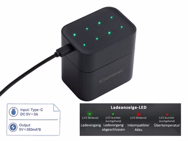 Keeppower I8 Ladegerät mit 8× 1,5V AA Li-Ion-Akkus (3600mWh) – USB-C Eingang
