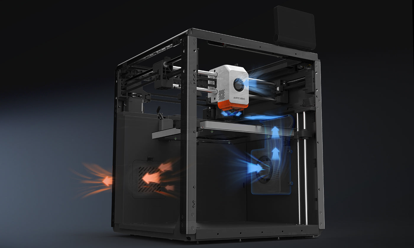 Funzionalità di stampa automatizzata di Anycubic Kobra S1