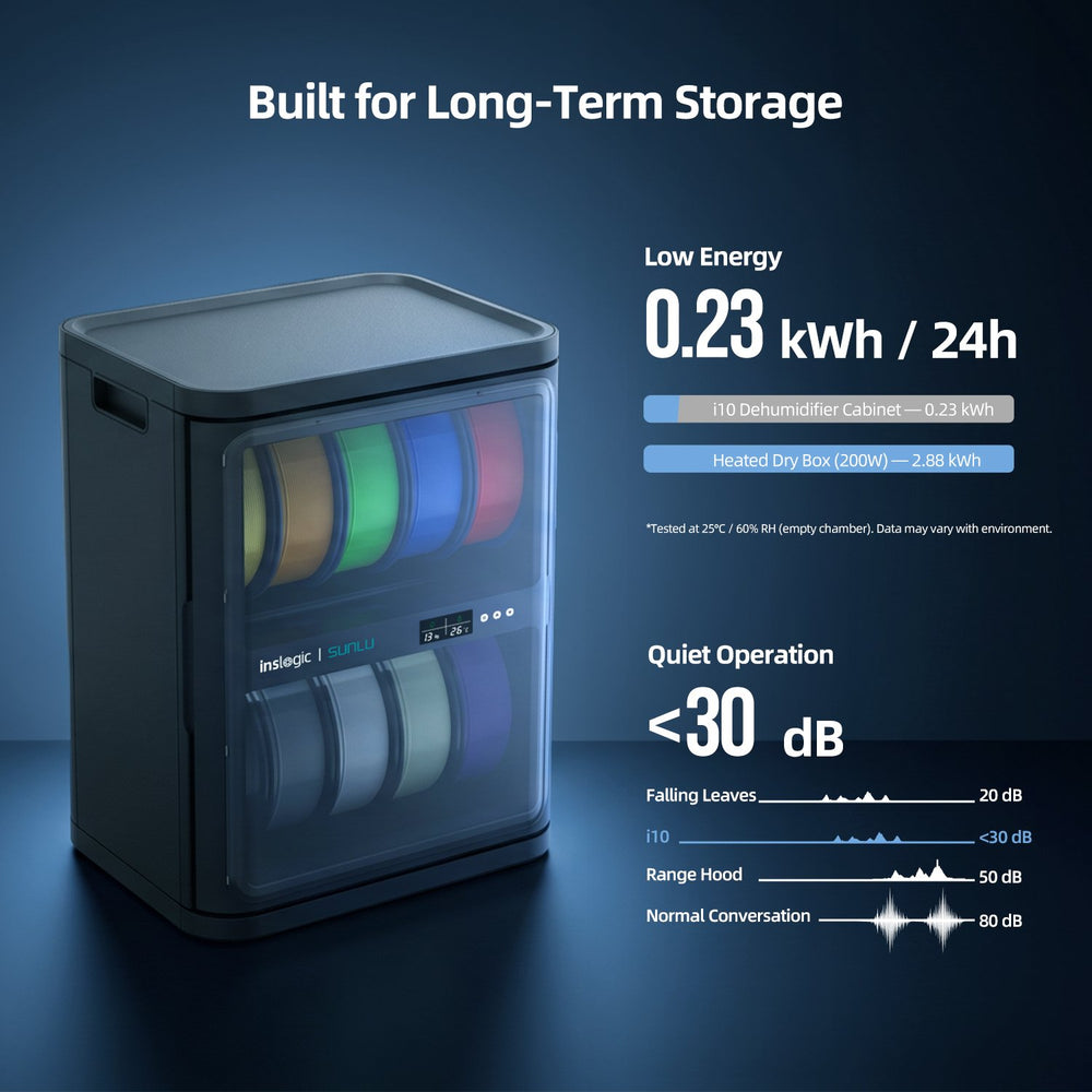 Inslogic SUNLU FilaDC i10: funzionamento silenzioso e a basso consumo energetico