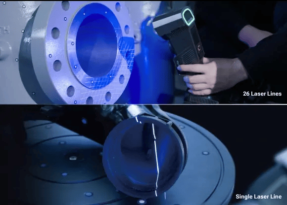 Four Scanning Modes