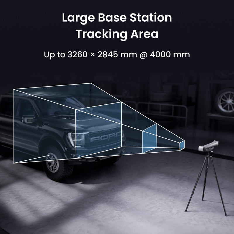 Groot optisch trackingvolume