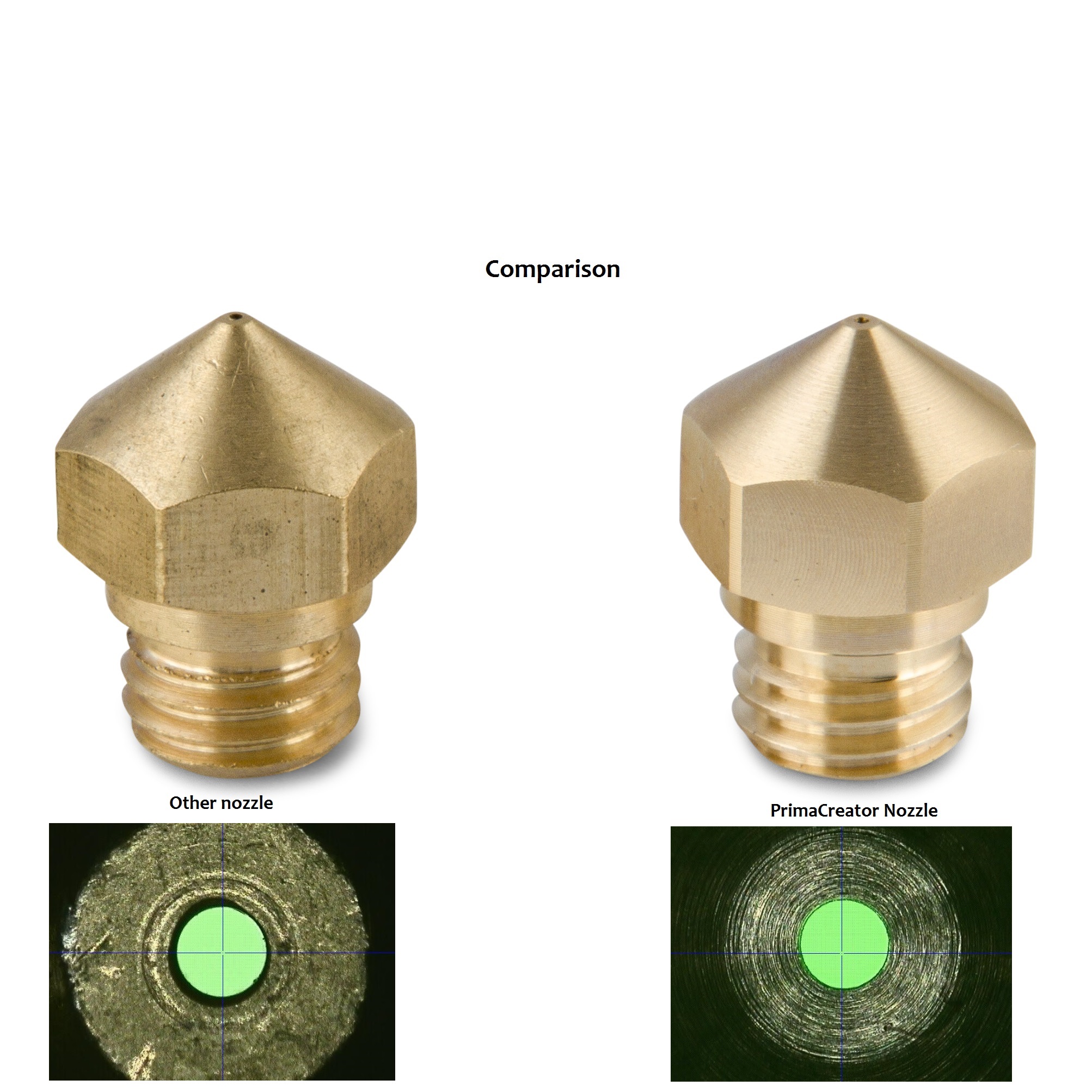PrimaCreator MK8 Messing Nozzle 0.8 mm - 1 Stk PrimaCreator MK8 Messing Nozzle 0.8 mm - 1 Stk