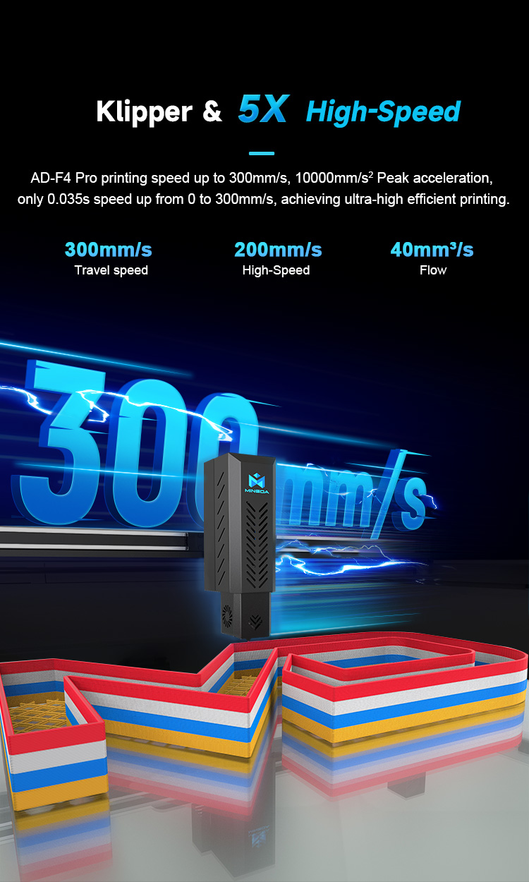 Mingda - AD-F4 Pro 3D Printer Mingda - AD-F4 Pro 3D Printer