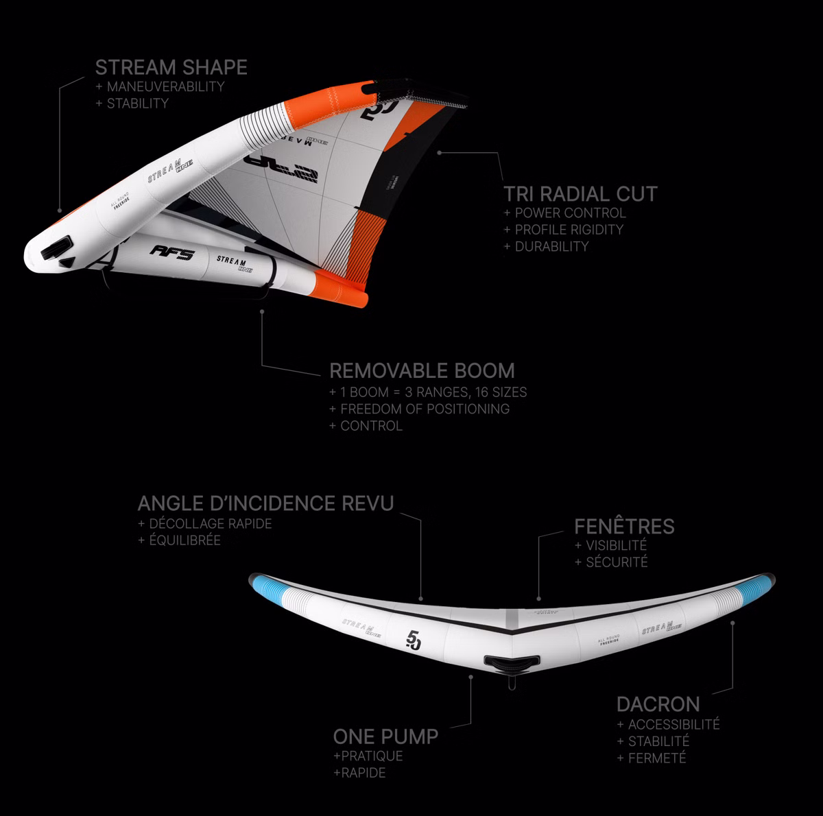 STREAM-ONE-PC-EN-3D.jpg