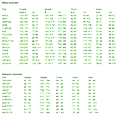 35212-sizechart.gif