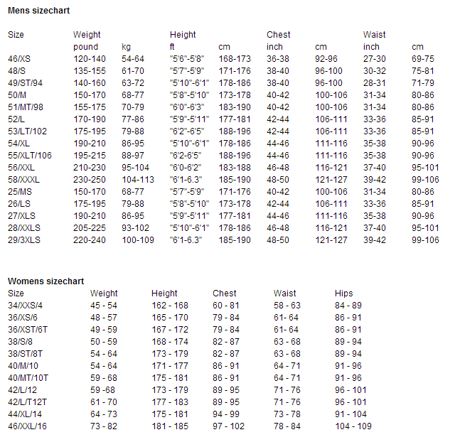 35212-sizechart.gif 35212-sizechart.gif