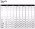 prolimit-sizechart-women.JPG