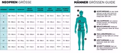 RideEngine-Wetsuit-Mens-Chart-metric-1.jpg RideEngine-Wetsuit-Mens-Chart-metric-1.jpg