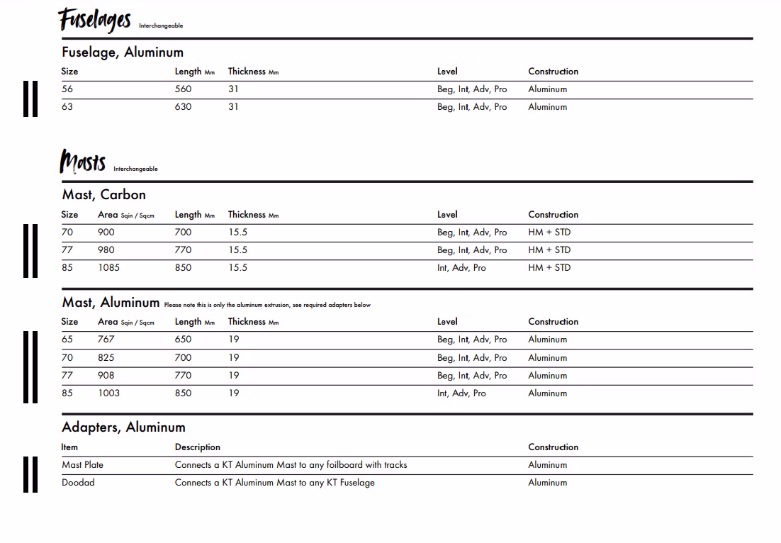kt-foilmast-specs.png