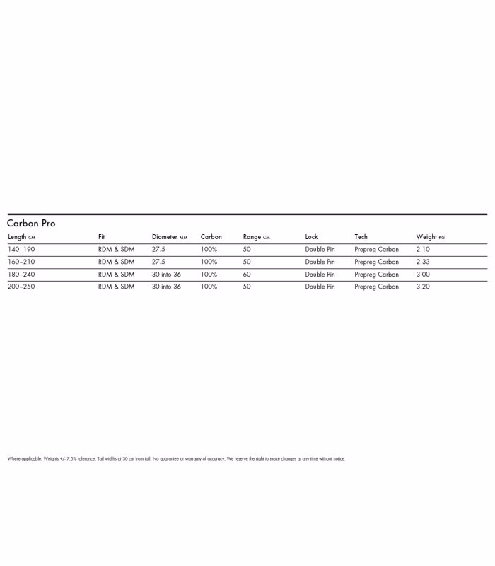 goya-carbon-pro-gabelbaum-275cm-reduced-diameter-boom-3.png goya-carbon-pro-gabelbaum-275cm-reduced-diameter-boom-3.png