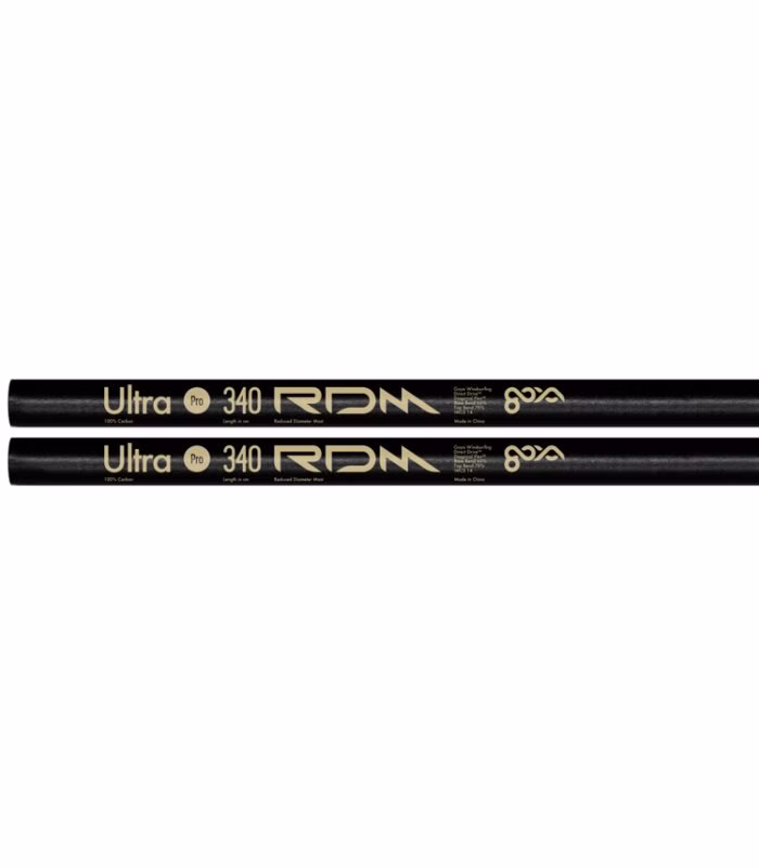 goya-2022-ultra-pro-rdm-100c-490.jpg