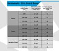 Beinschutz-Tabelle.jpg