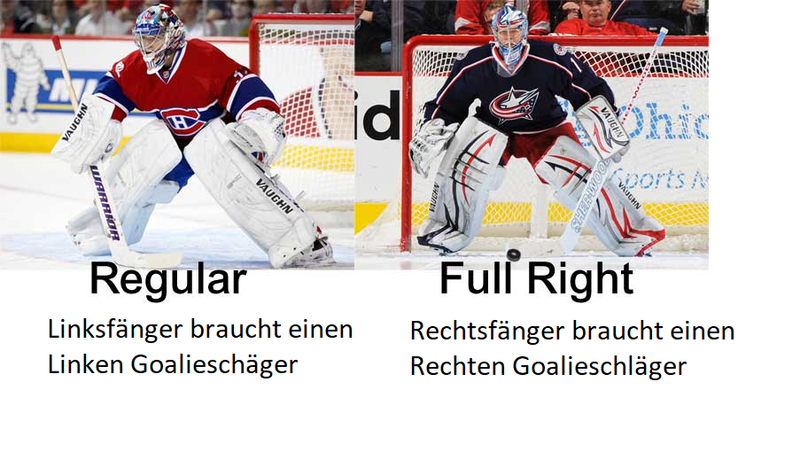 Spielseite-Goalie.png Spielseite-Goalie.png