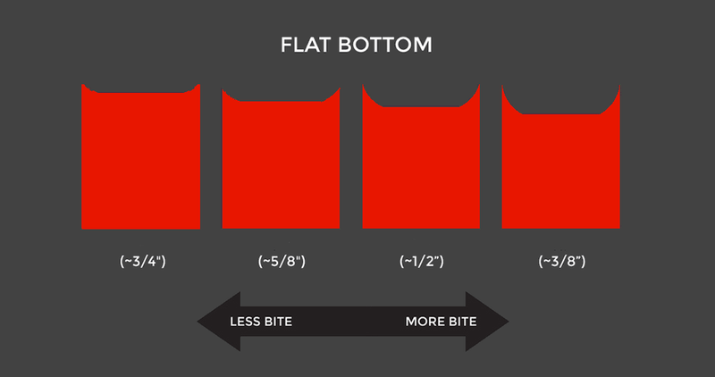 flat-bottom.png flat-bottom.png