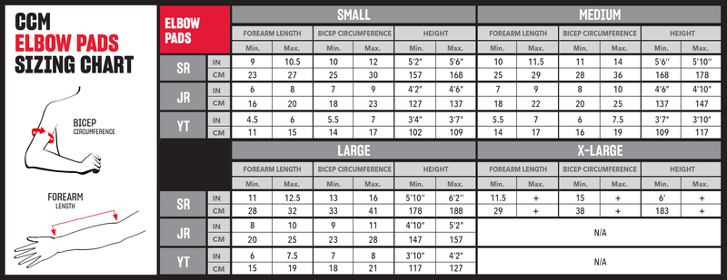 23CCM-ELBOW-PADS-SizingChart.png