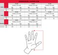 groessentabelle-ccm-handschuhe.jpg