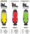 ccm-skate-profiles.jpg