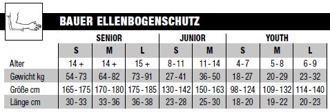 Ellenbogen.jpg Ellenbogen.jpg