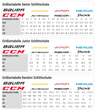 CCM Jetspeed FT860 Schlittschuhe Senior – Produktbild CCM Jetspeed FT860 Schlittschuhe Senior – Produktbild