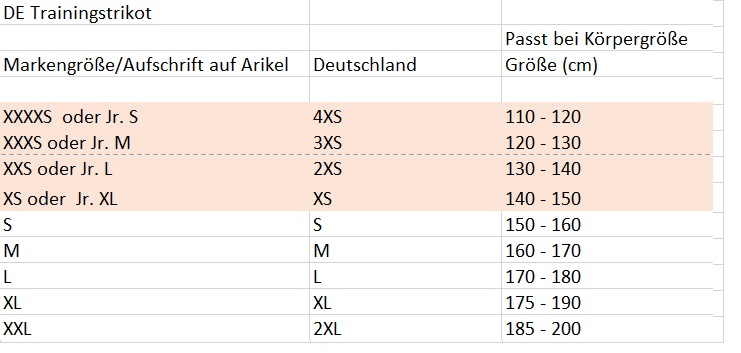 Groessentabelle-Tr-Trikot1.jpg