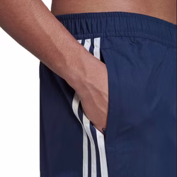 HK7389-adidas-originals-3-stripes-boardshorts-badehose-kurze-hose-5.jpg HK7389-adidas-originals-3-stripes-boardshorts-badehose-kurze-hose-5.jpg