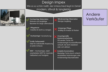 5919-Design-Fernsehtisch-H-444-Hochglanz-Schrank-Moebel-TV-Rack-TV-Halterung_3.png