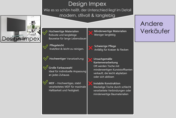 5920-Design-Fernsehtisch-HN-444-Hochglanz-Schrank-Moebel-TV-Halterung-Rack_4.png
