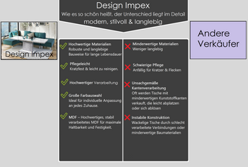 5950-Design-Couchtisch-Tisch-Aston-stufenlos-hoehenverstellbar-ausziehbar-120-bis-200cm-Esstisch.png