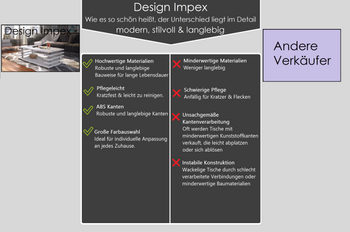 6176-Design-Couchtisch-DC-3-Wohnzimmertisch-Tisch-Rollen_1.png